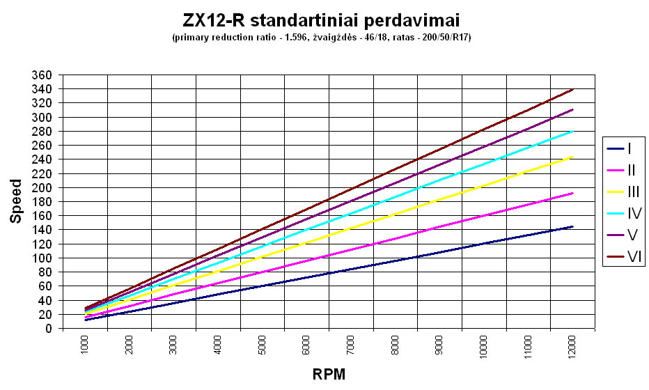 perdavimai1.jpg