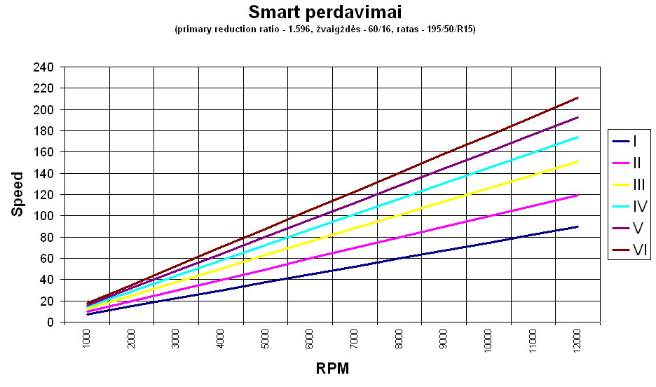 perdavimai2.jpg
